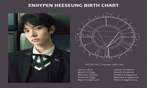 Astrology Birth Chart of Heeseung (Pop Singer) 2024
