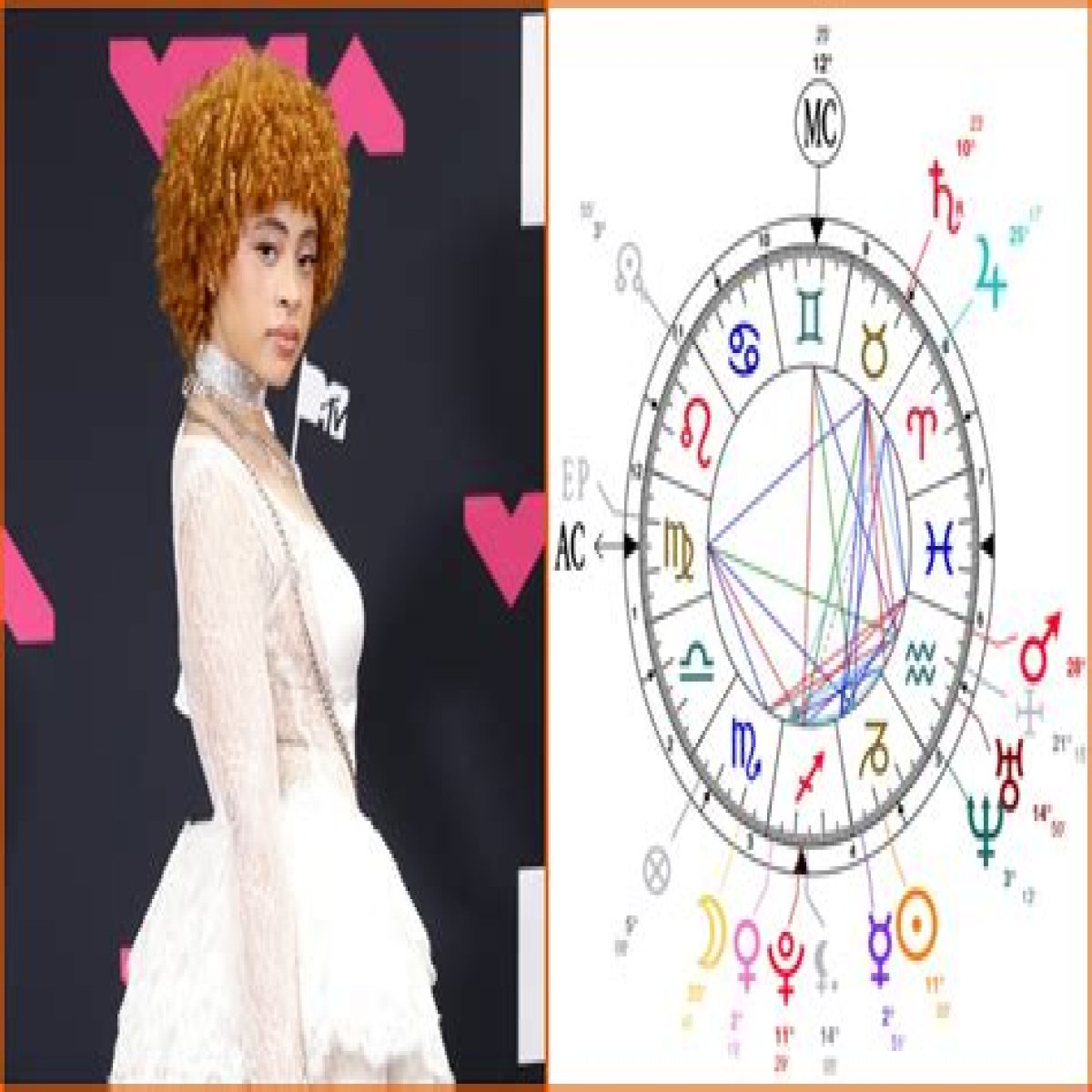 Astrology Birth Chart of Ice Spice (Rapper) 2024