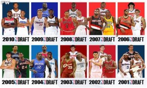 Evaluating The 2010 NBA Draft Class