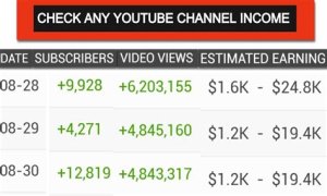 George Perez Stories net worth, income and estimated earnings of Youtuber channel