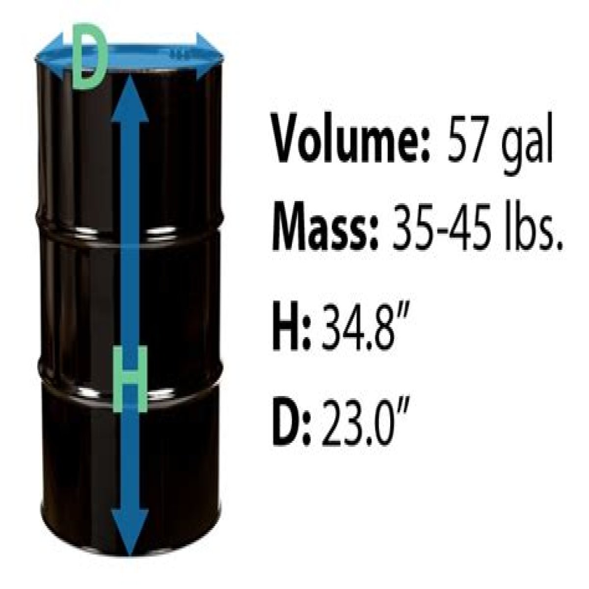 How much does a 55 gallon drum of oil weigh?