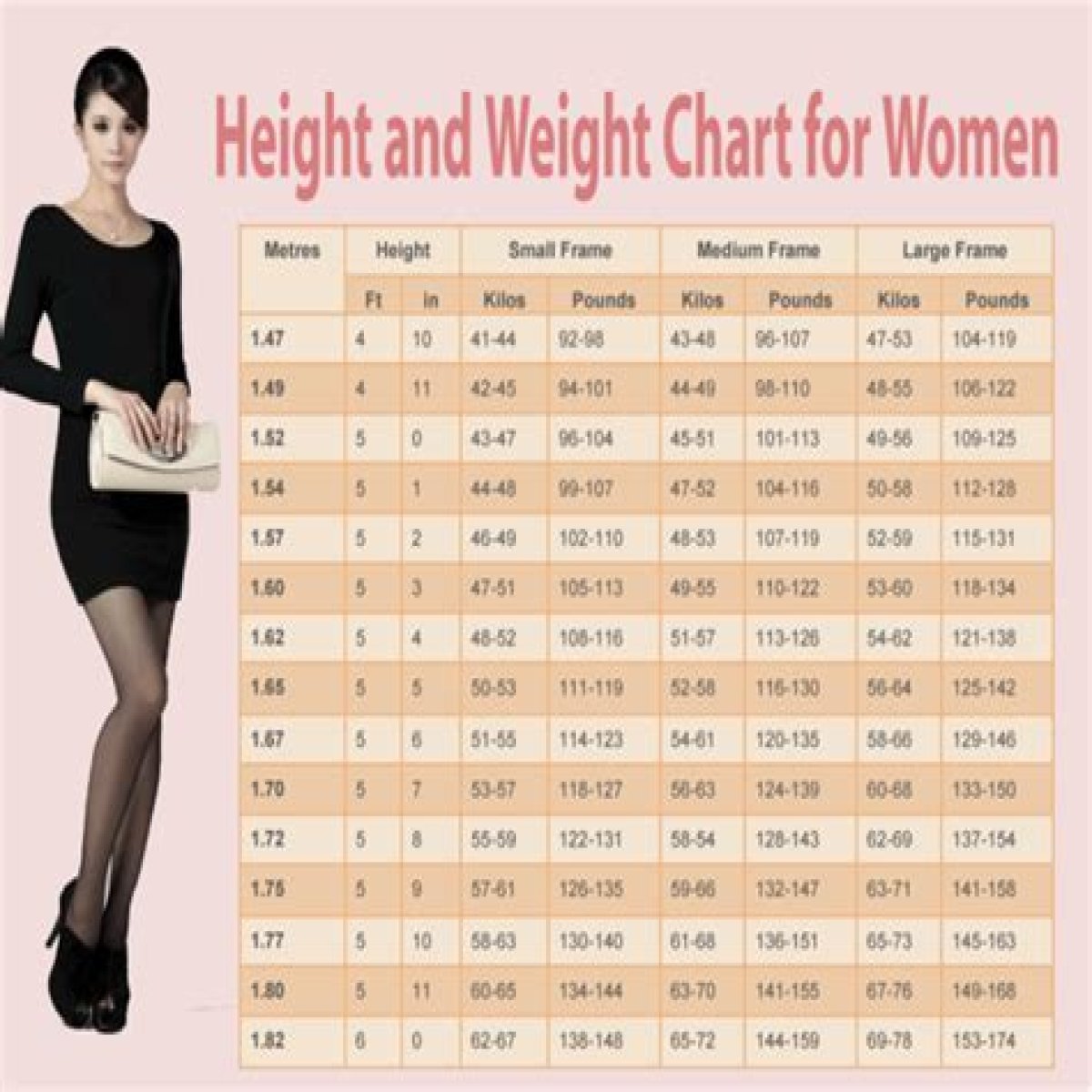 How Tall is 67 Inches?