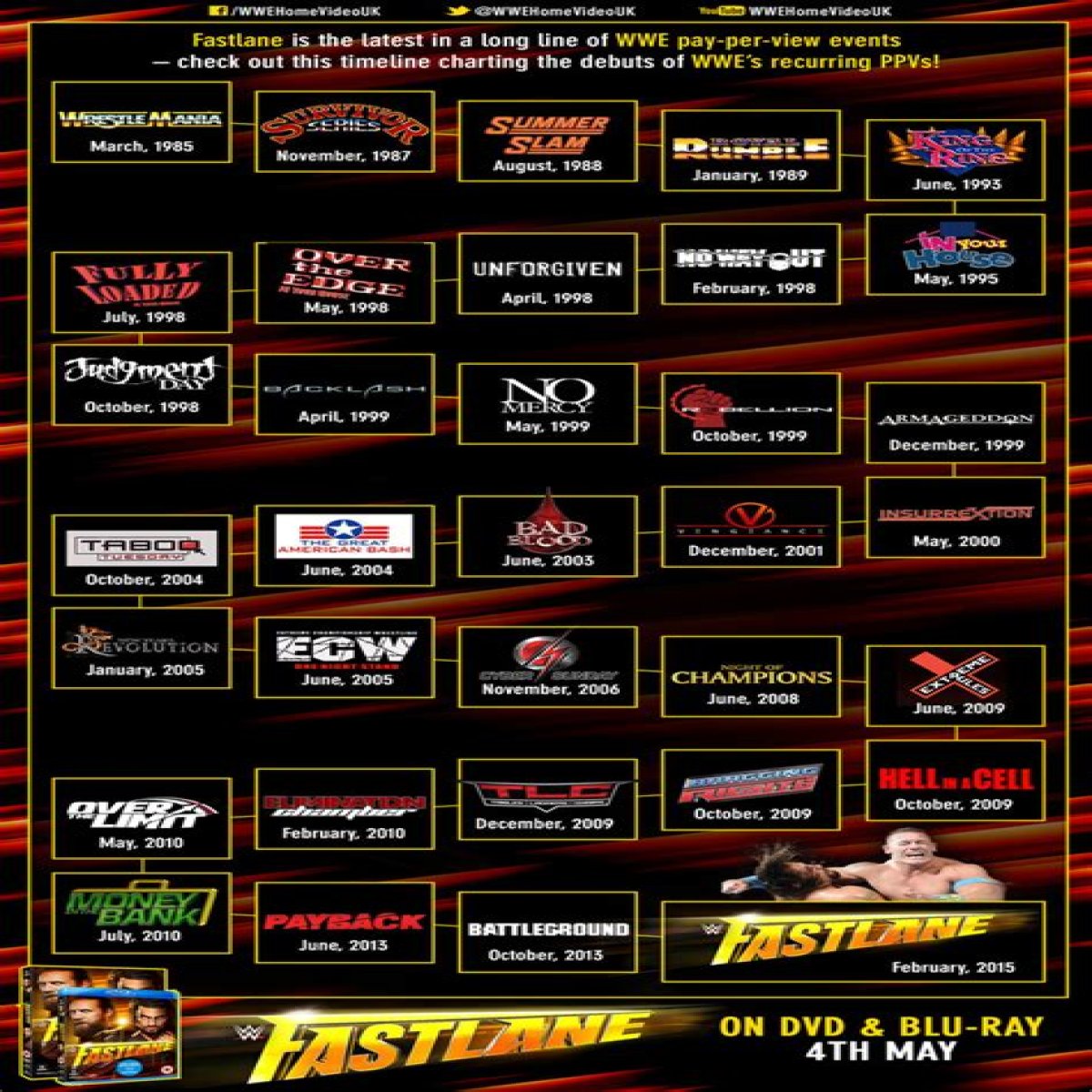 Updated List of 2013 WWE Pay-Per-View Events