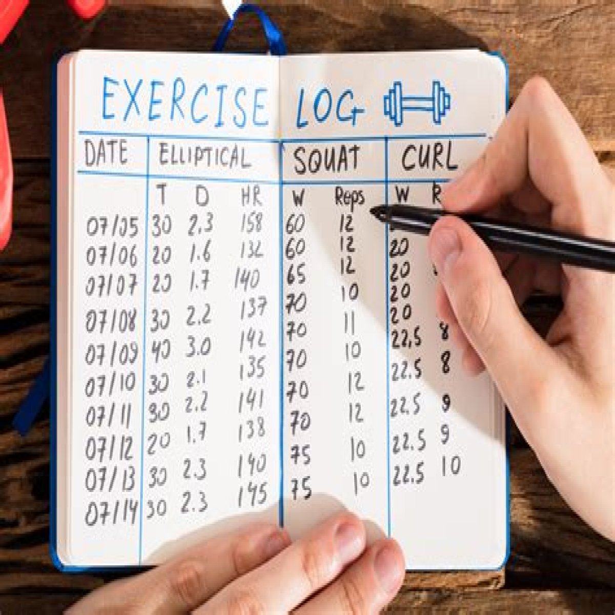 What Does PR Mean in GYM?